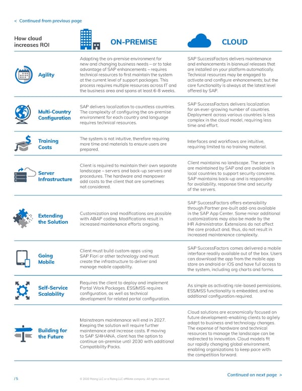 Guide for SAP SuccessFactors - Page 5